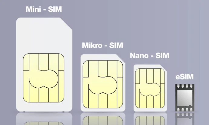 3 lancerer eSIM til iPad