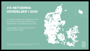 3 skruer op for netværkskapaciteten i 2020