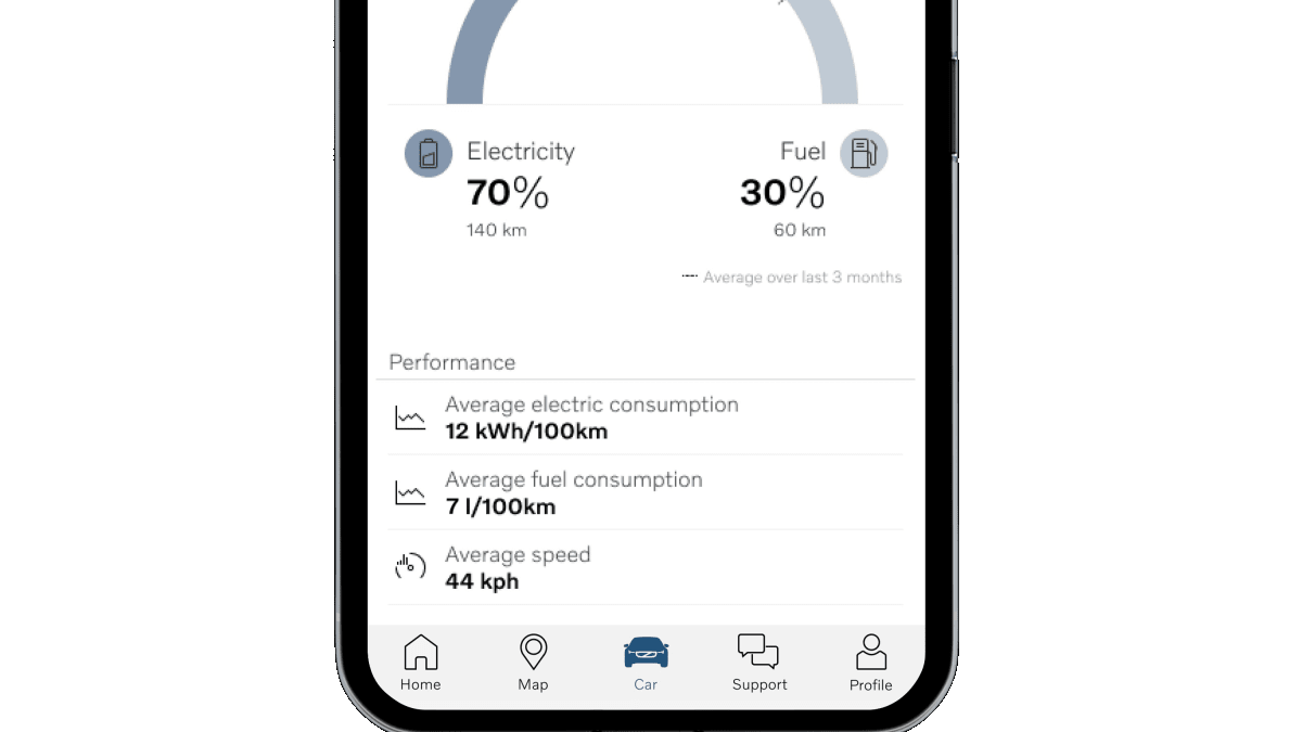 Volvo lancerer nye funktioner i Volvo on Call appen