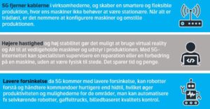 Telenor: Danske virksomheder kan nu afprøve 5G