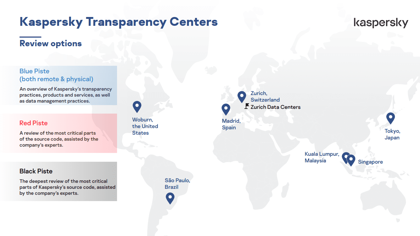 Kaspersky åbner tre nye gennemsigtighedscentre for at skabe åbenhed omkring databehandling