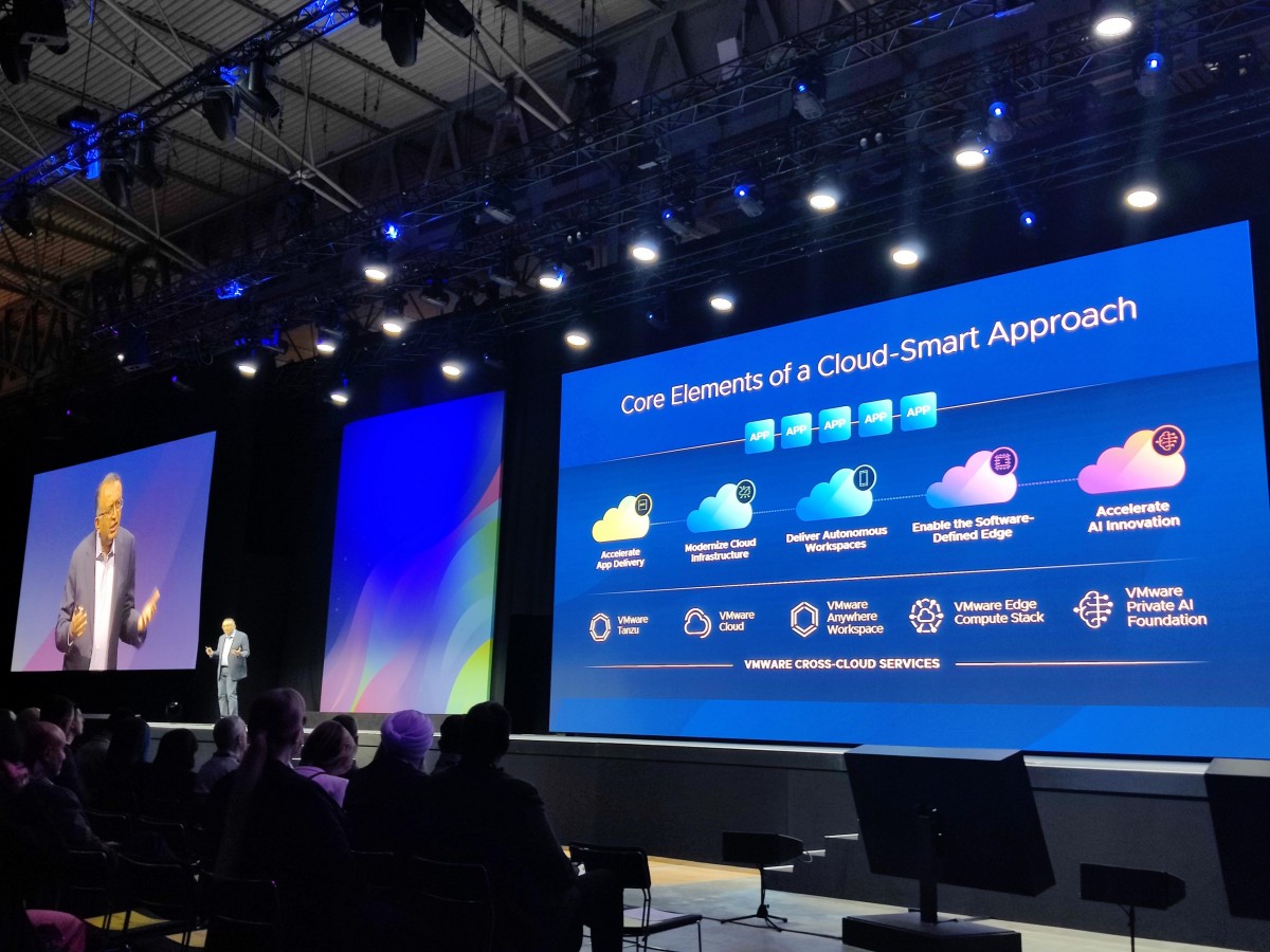 VMware Explore 2023: Nye innovationer styrker kundernes Multi-Cloud-rejse