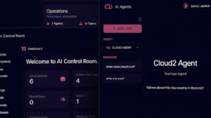 Skabt som løsning på eget problem: Cloud2 lancerer AI Control Room til håndtering af AI-agenter