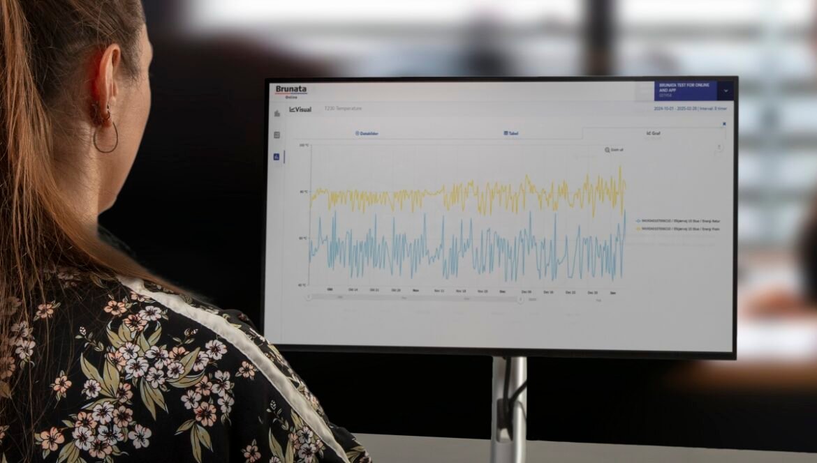Lemvig Vand: Vi skal sætte nye standarder for minimering af vandtab