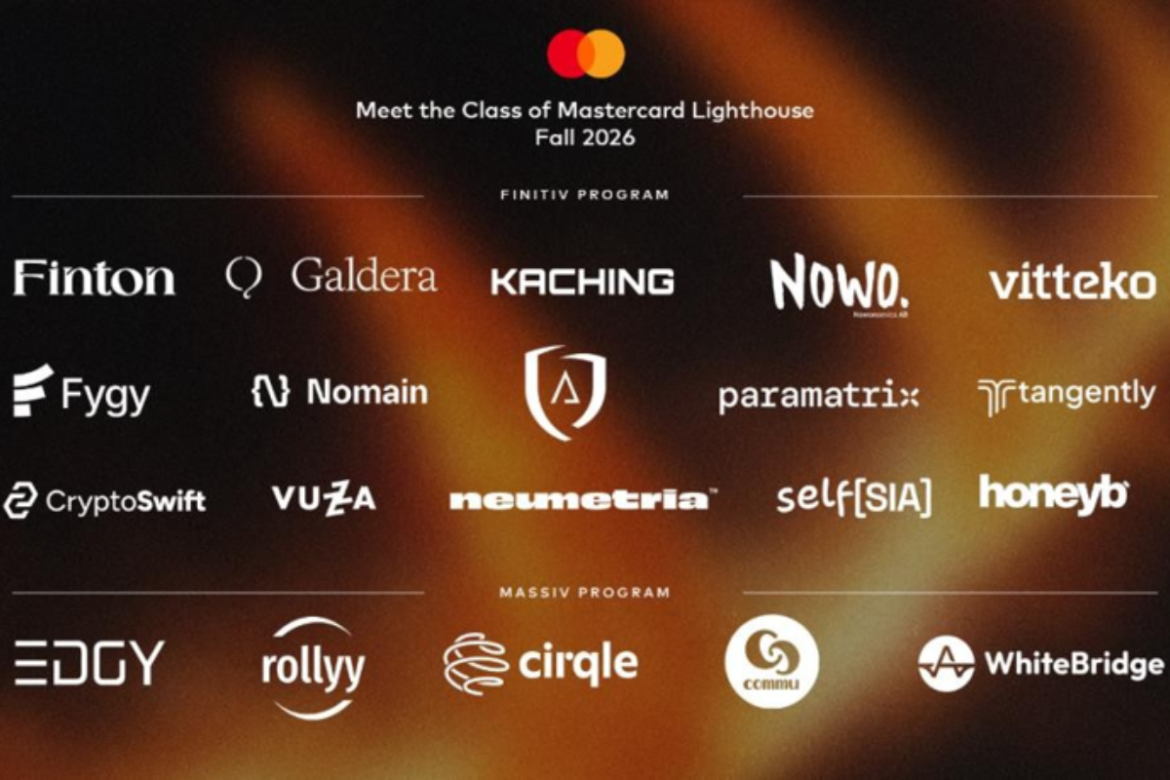 Danske Cirqle udvalgt til Mastercards Lighthouse MASSIV efterårsprogram 2026